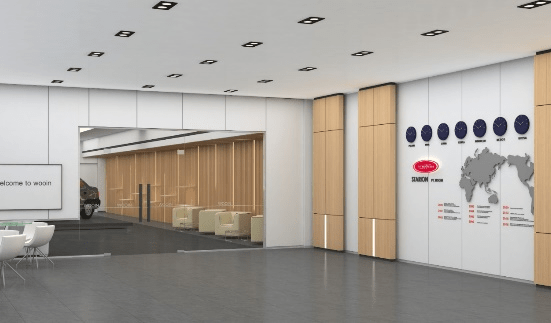 gallery